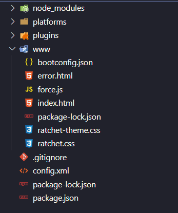 Building Salesforce Mobile Apps With Ionic and Angular - TUTORIAL